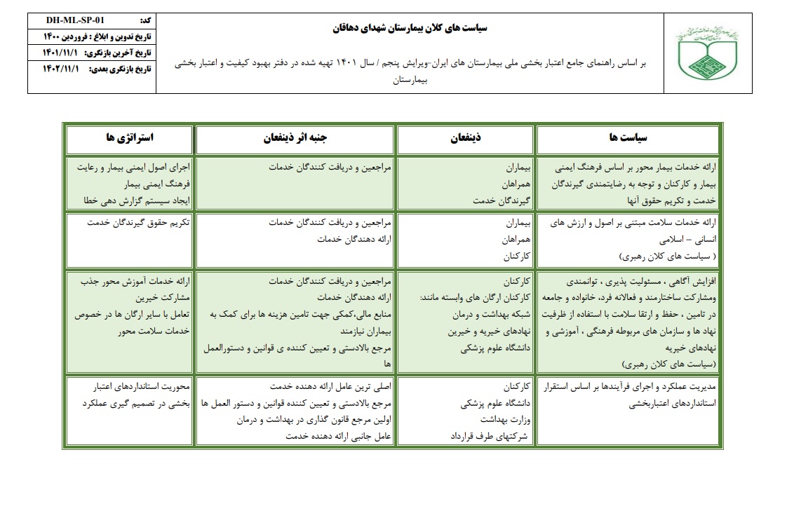 سیاست های اصلی بیمارستان